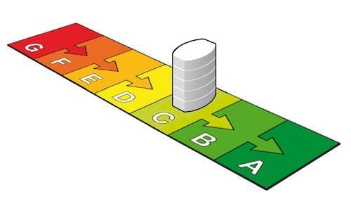 Vanaf januari 2023 energielabel C voor kantoorgebouwen van minimaal 100m2